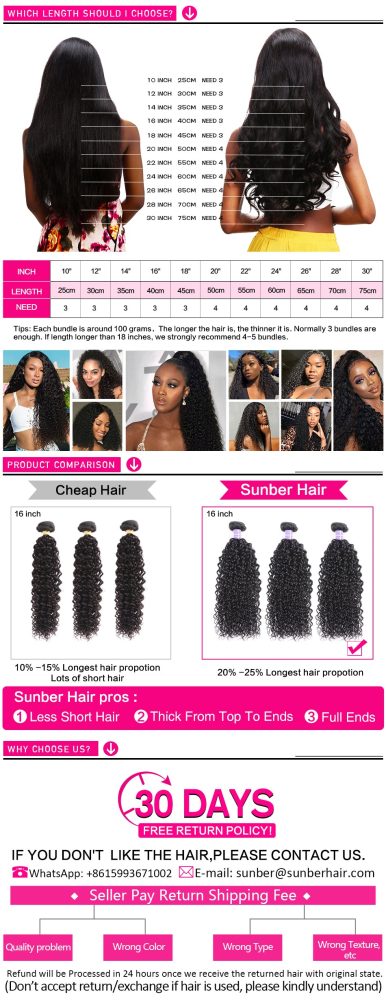 Sunber Hair New Remy Human Hair Peruvian Curly Hair 3 Bundles with 4X4 Lace Closure Good Quality Black Color Hair Bundles Deal