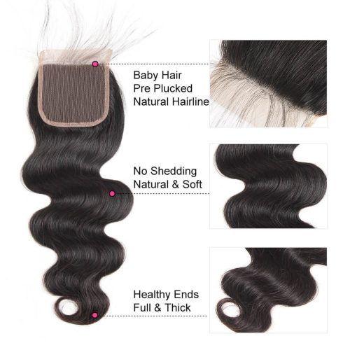 sunber body wave closure